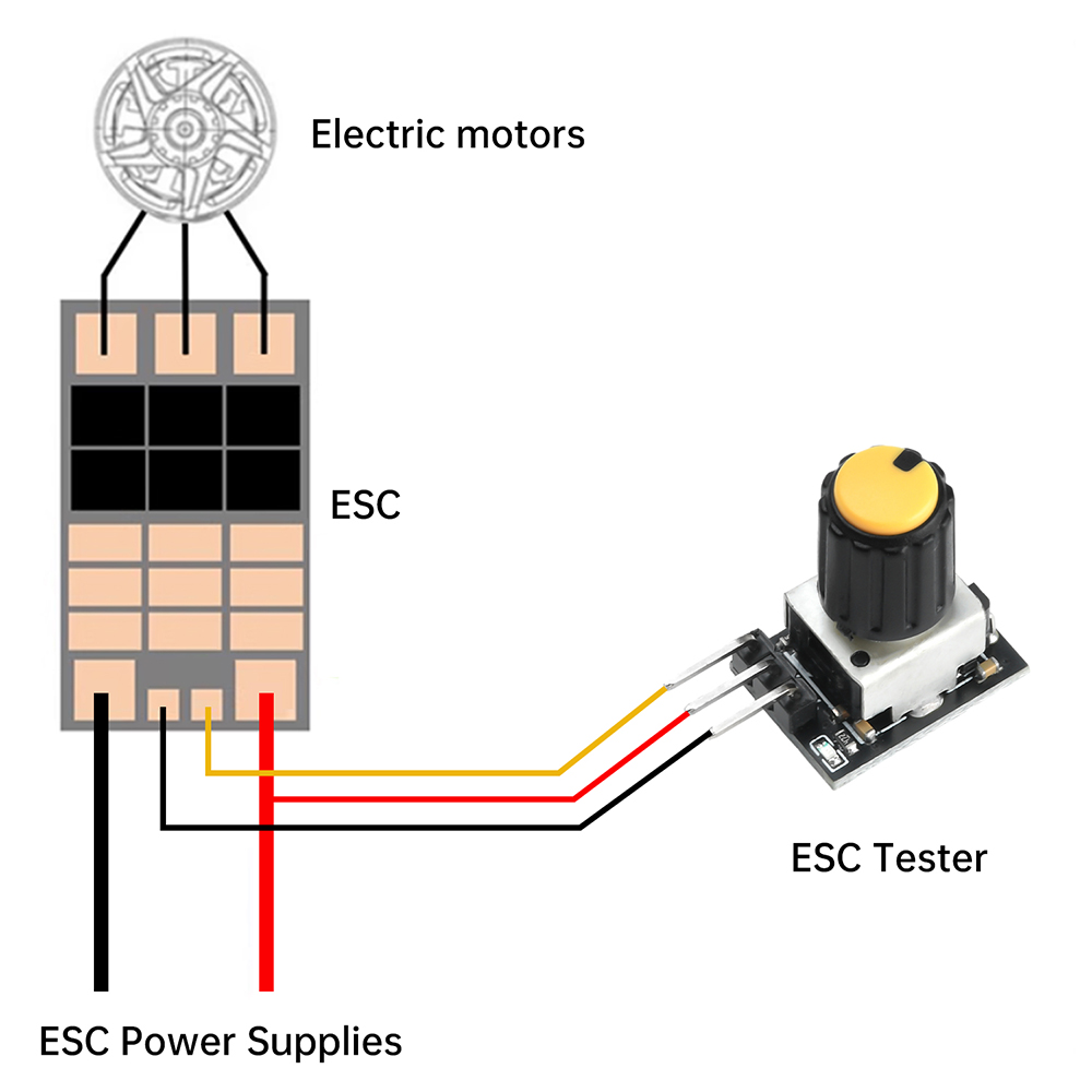 เครื่องทดสอบเซอร์โวดิจิตอลมอเต - Brushless Motor Thrust Test Stand บทวิจารณ์และราคา