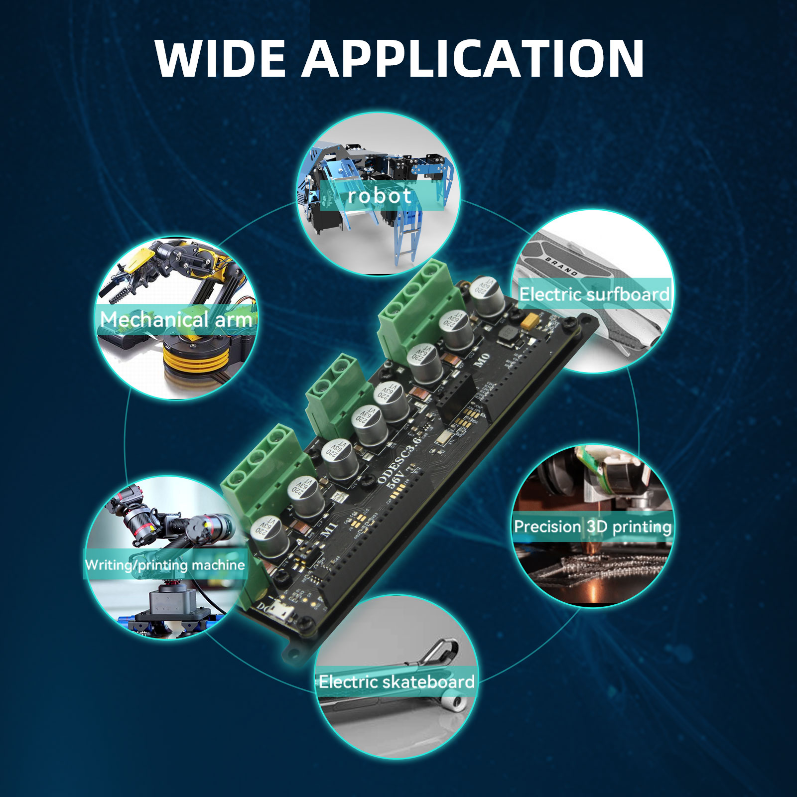 คว้า ODESC3.6 56โวลต์เพิ่มประส - Odrive Dual Brushless Motor Controller บทวิจารณ์และราคา