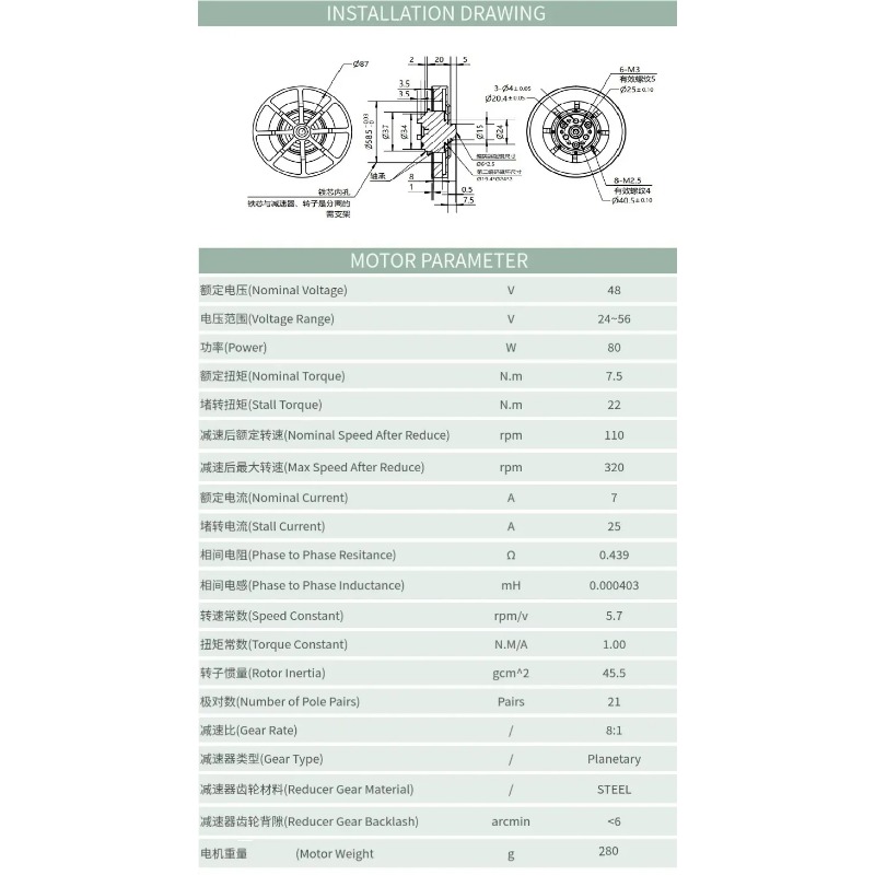 มอเตอร์ลดความเร็วแบบดาวเคราะห์ - Mit Cheetah Motor Actuator บทวิจารณ์และราคา